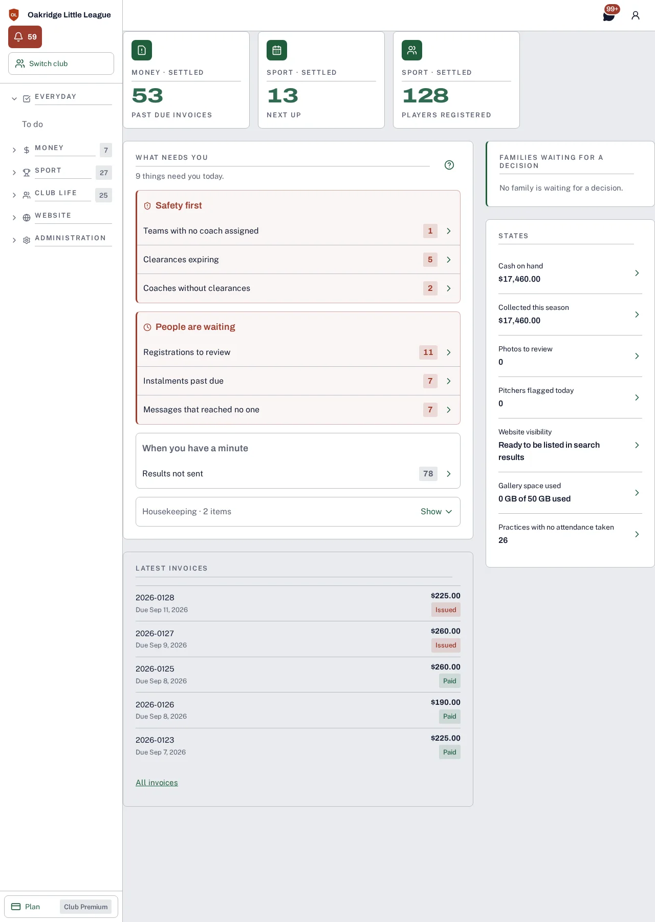 Board dashboard